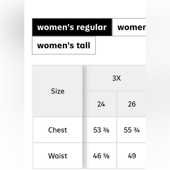 Old Navy Denim Shirt Dress 3X - Picture 5 of 6